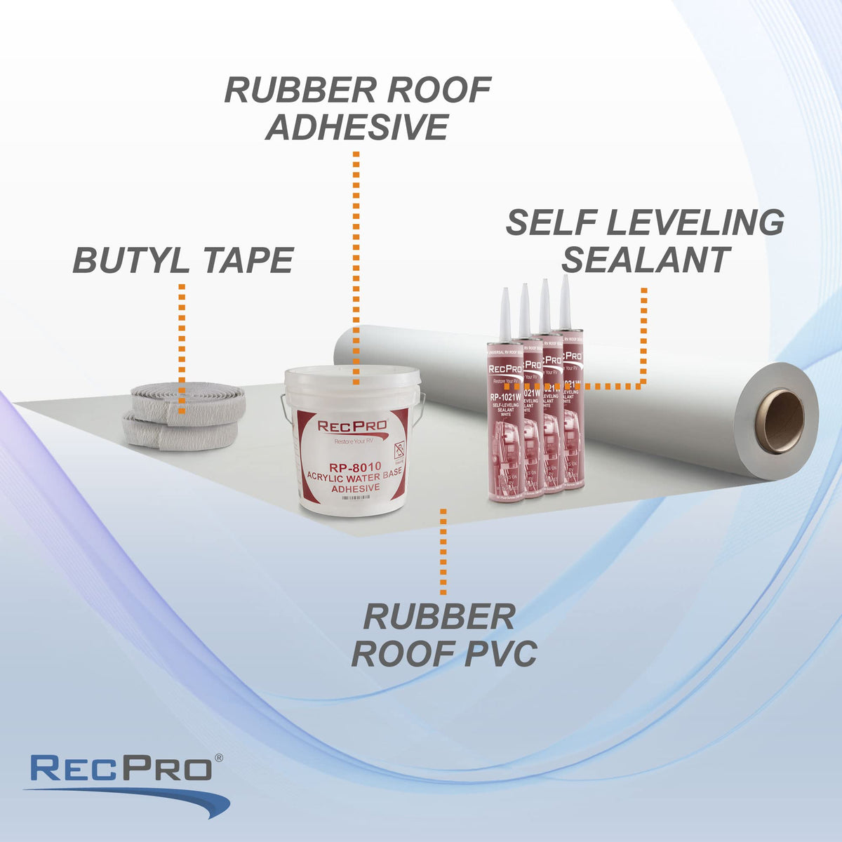 RV Rubber Roof Kit 8.5' Wide 15 ft F340