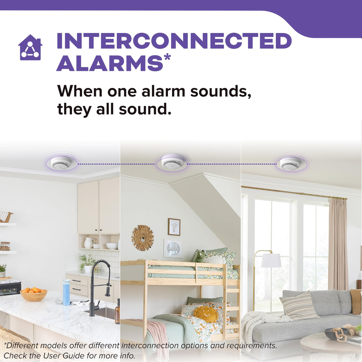 Hardwired Smoke & Carbon Monoxide Detector, 2 Pack E76232